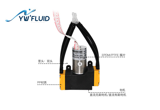 YW07串联隔膜泵